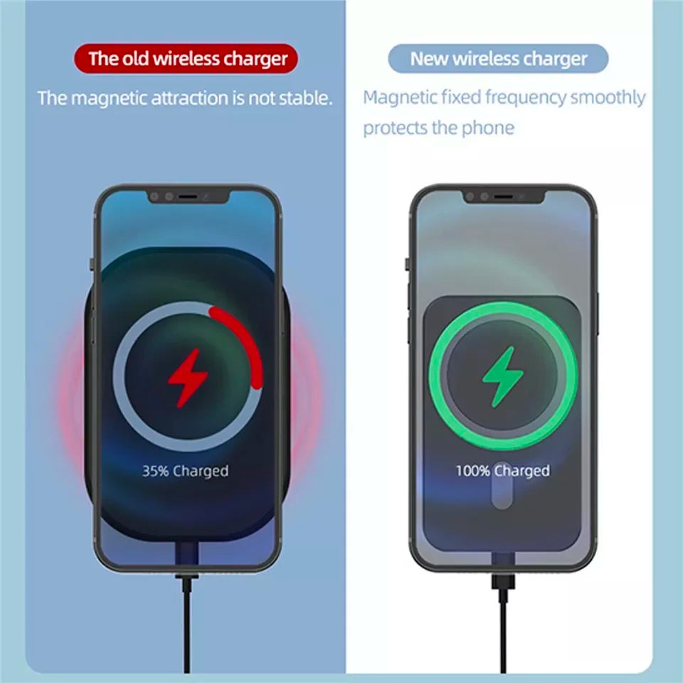 Wireless  Magnetic Car Charger